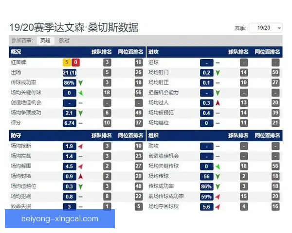 火箭最新比赛比分汇总与赛季表现深度分析
